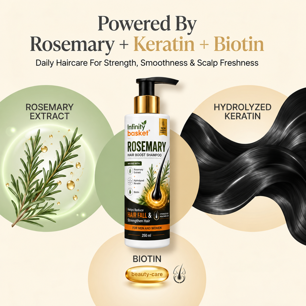 Rosemary Hair Boost Shampoo