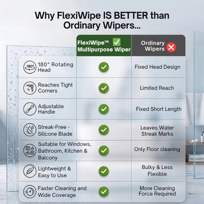 FlexiWipe – Multipurpose Wiper | Extendable-Rod | Silicon Blade | 180° Head