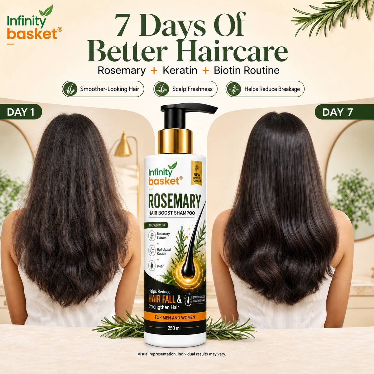 Rosemary Hair Boost Shampoo