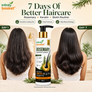 Rosemary Hair Boost Shampoo