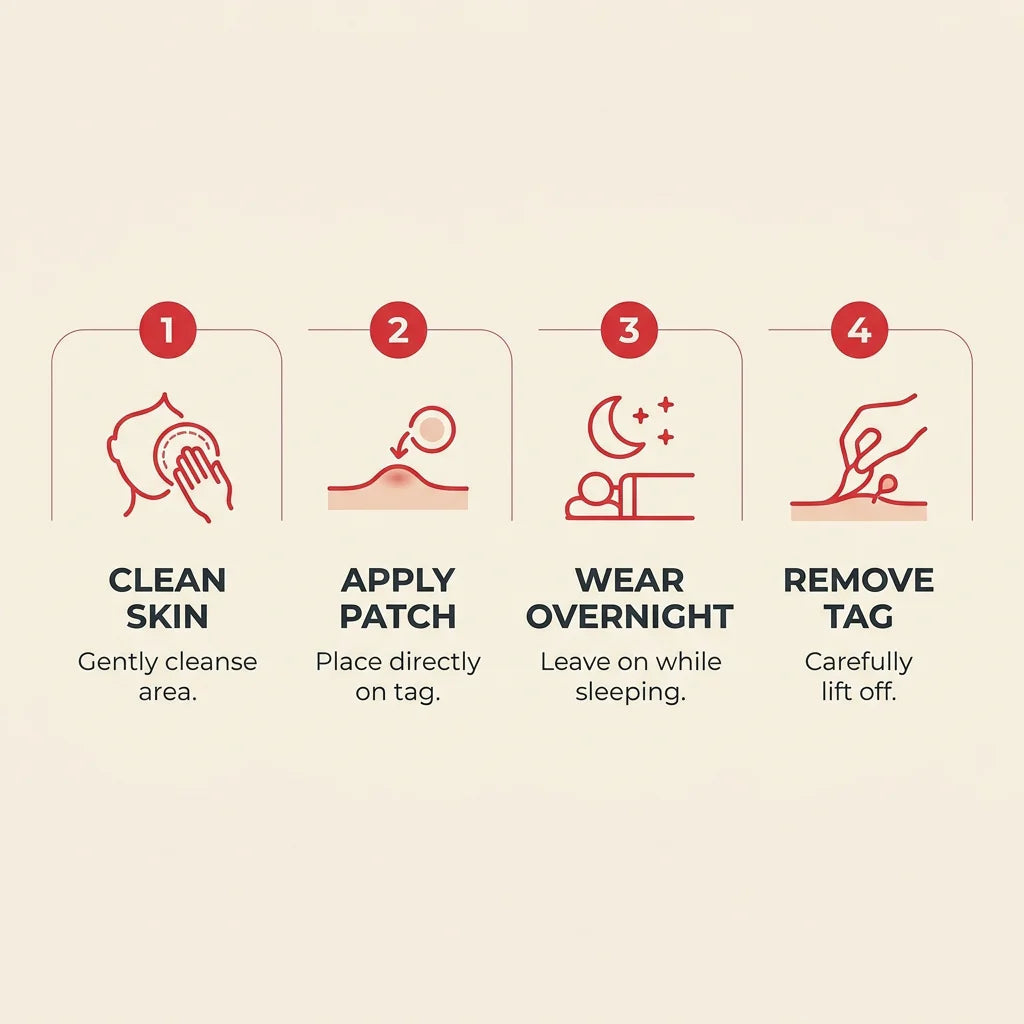 BelBexa™  ClearTag Microneedle skin tag patch