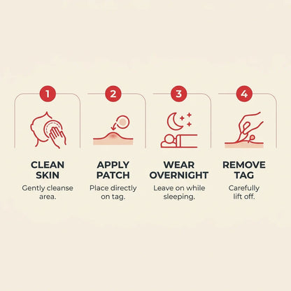 BelBexa™  ClearTag Microneedle skin tag patch