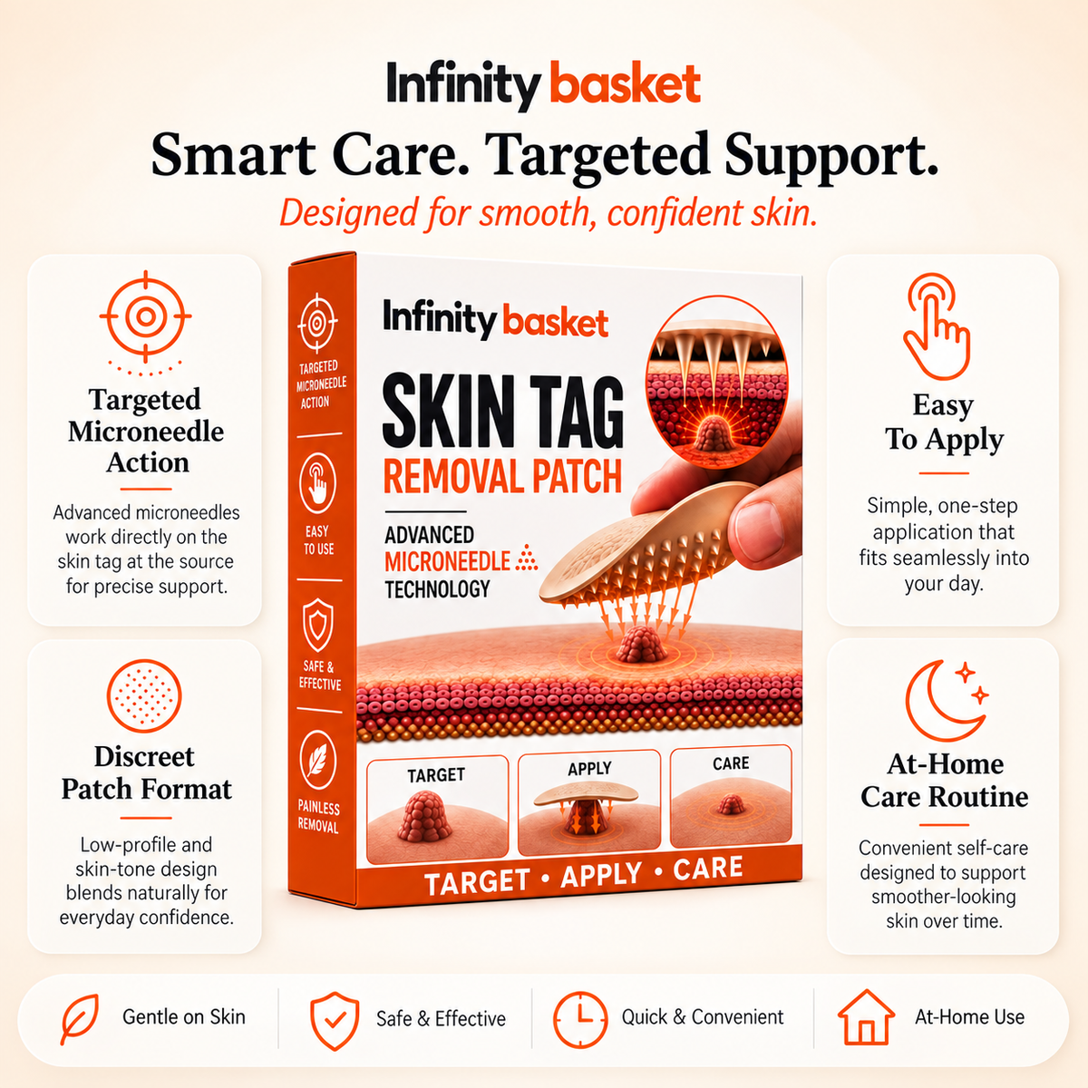 Skin Tag Removal Patch