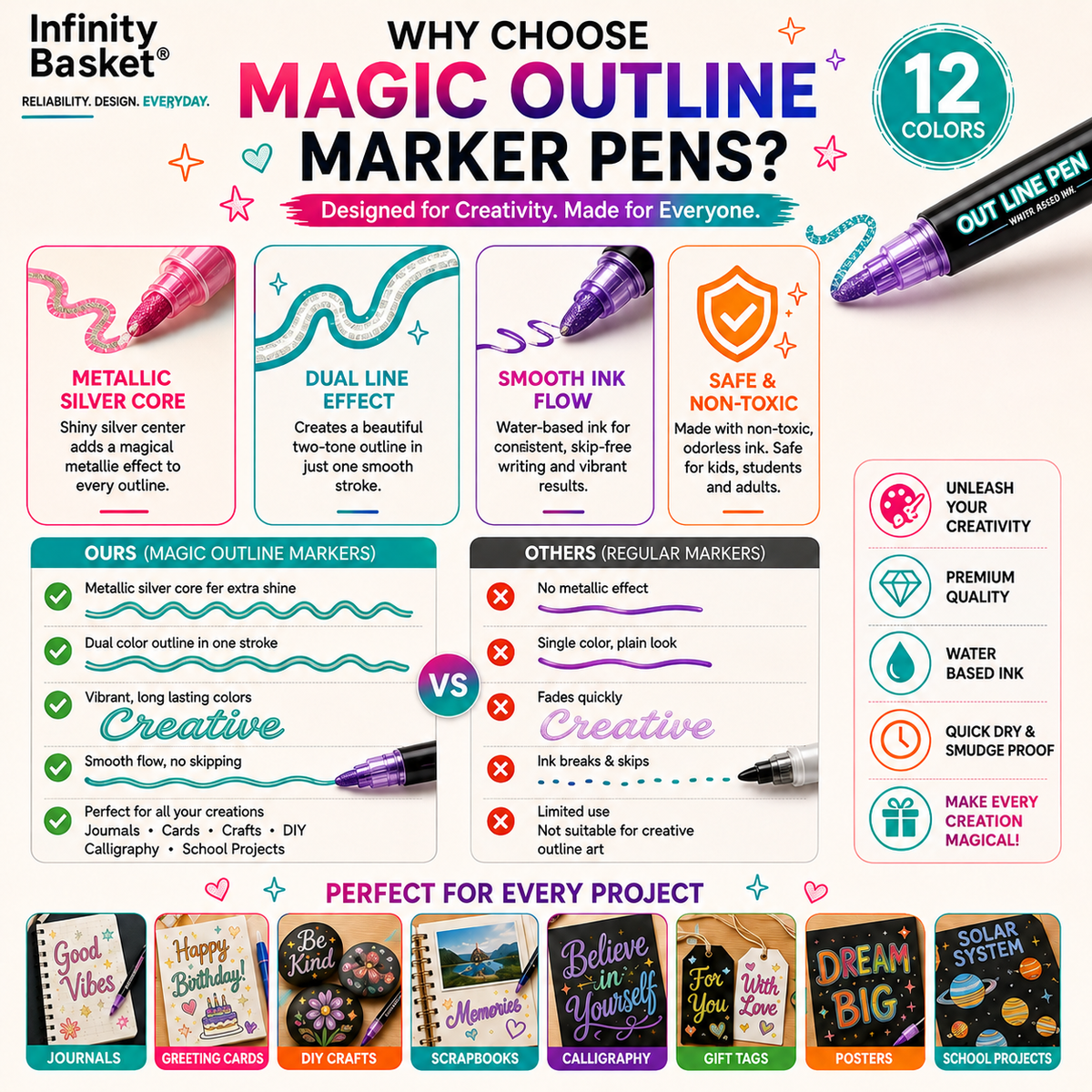 12 Color Magic Outline Marker Pens for DIY Crafts, Cards & Journals
