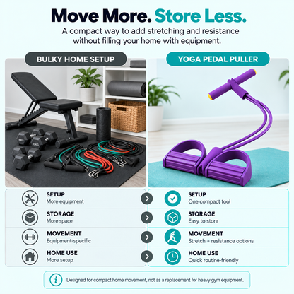 Yoga Pedal Puller (Fitness Resistance Band)