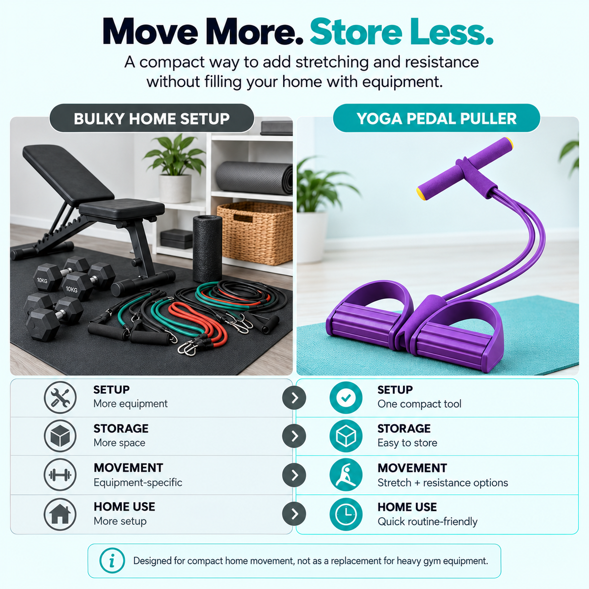 Yoga Pedal Puller (Fitness Resistance Band)