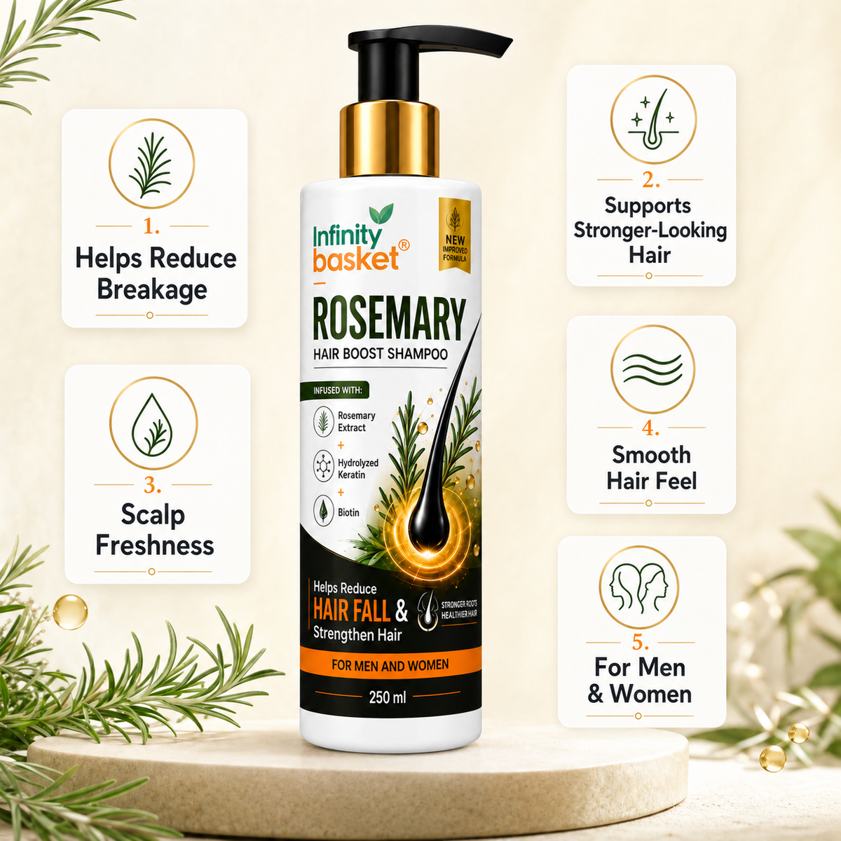 Rosemary Hair Boost Shampoo