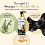 Rosemary Hair Boost Shampoo