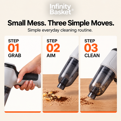 Wireless Powerful Portable Vacuum cleaner