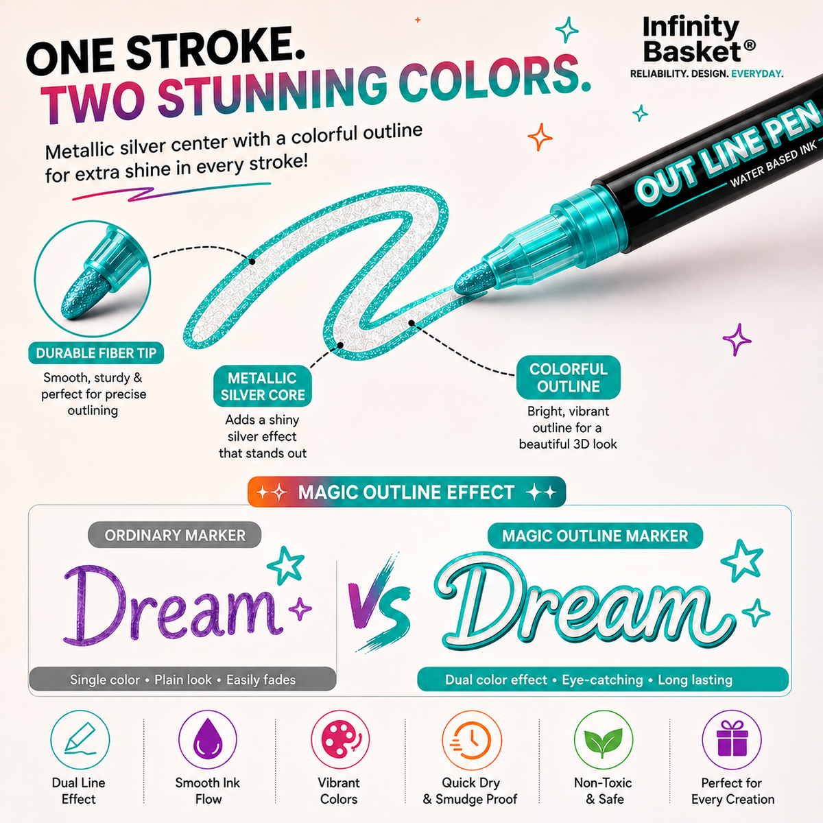 12 Color Magic Outline Marker Pens for DIY Crafts, Cards & Journals