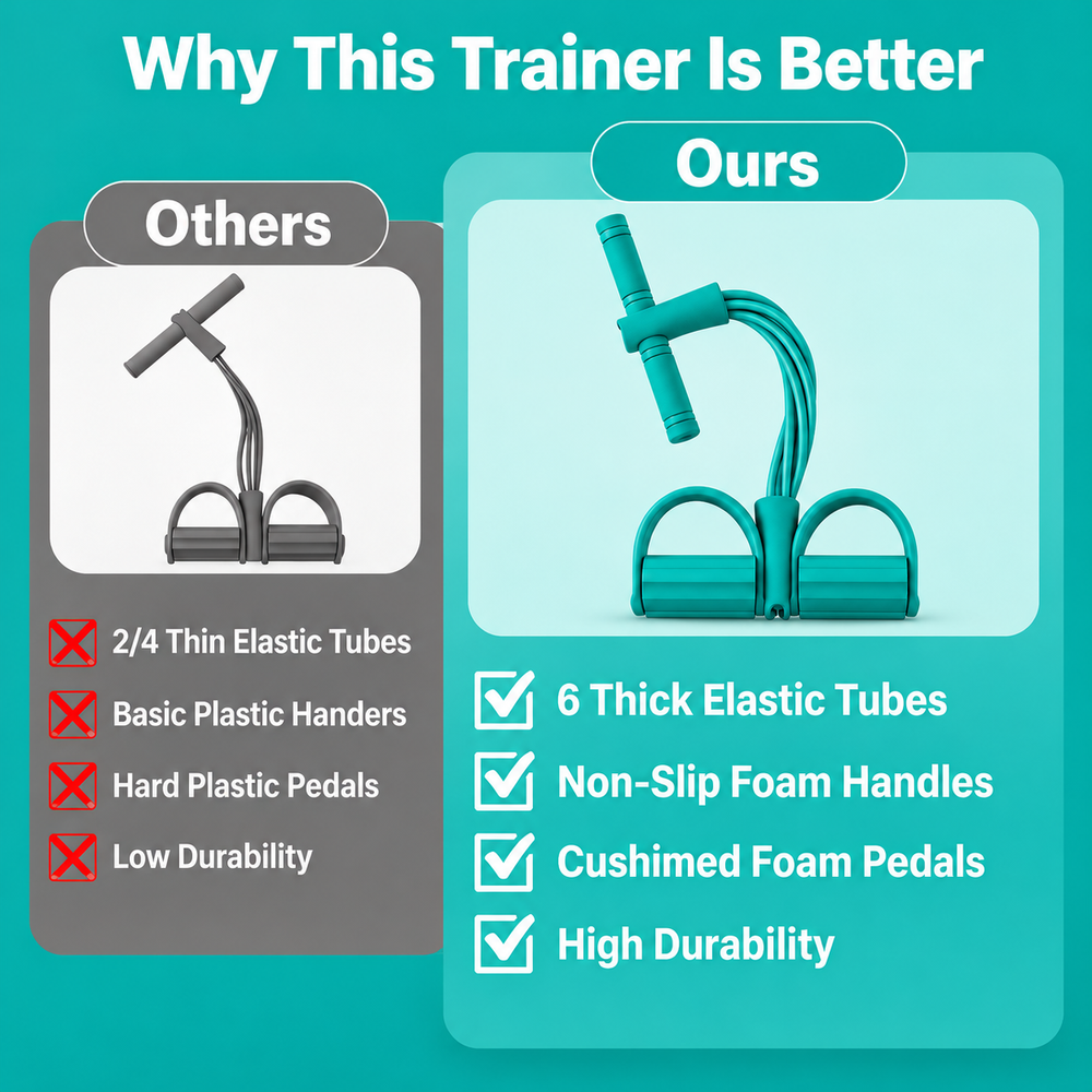 Do You Need More Equipment — Or More Ways to Move?